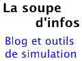 
La soupe d'infos: blog et outils de simulation