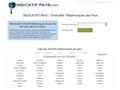
Index téléphonique de tous les pays du monde